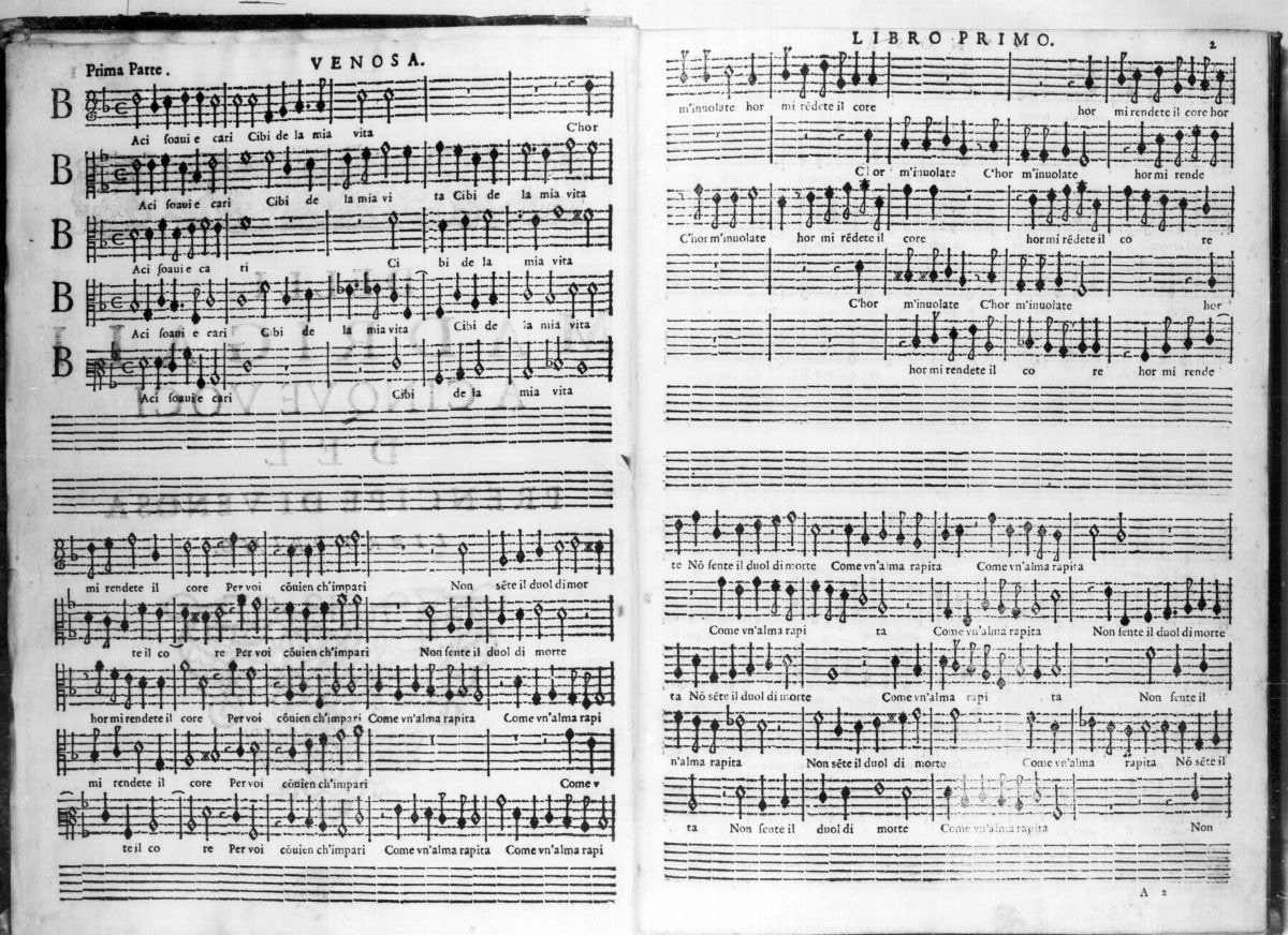 Partitura, Etimologia E Significato - Una Parola Al Giorno